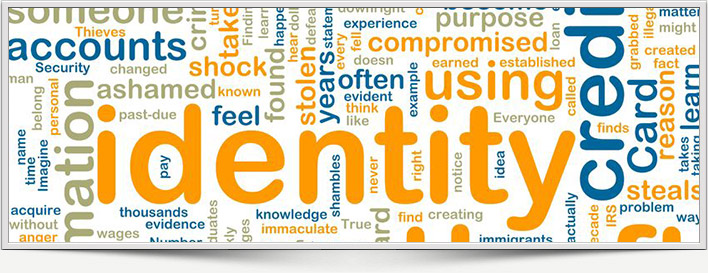 A word cloud of the words identity and its related words.